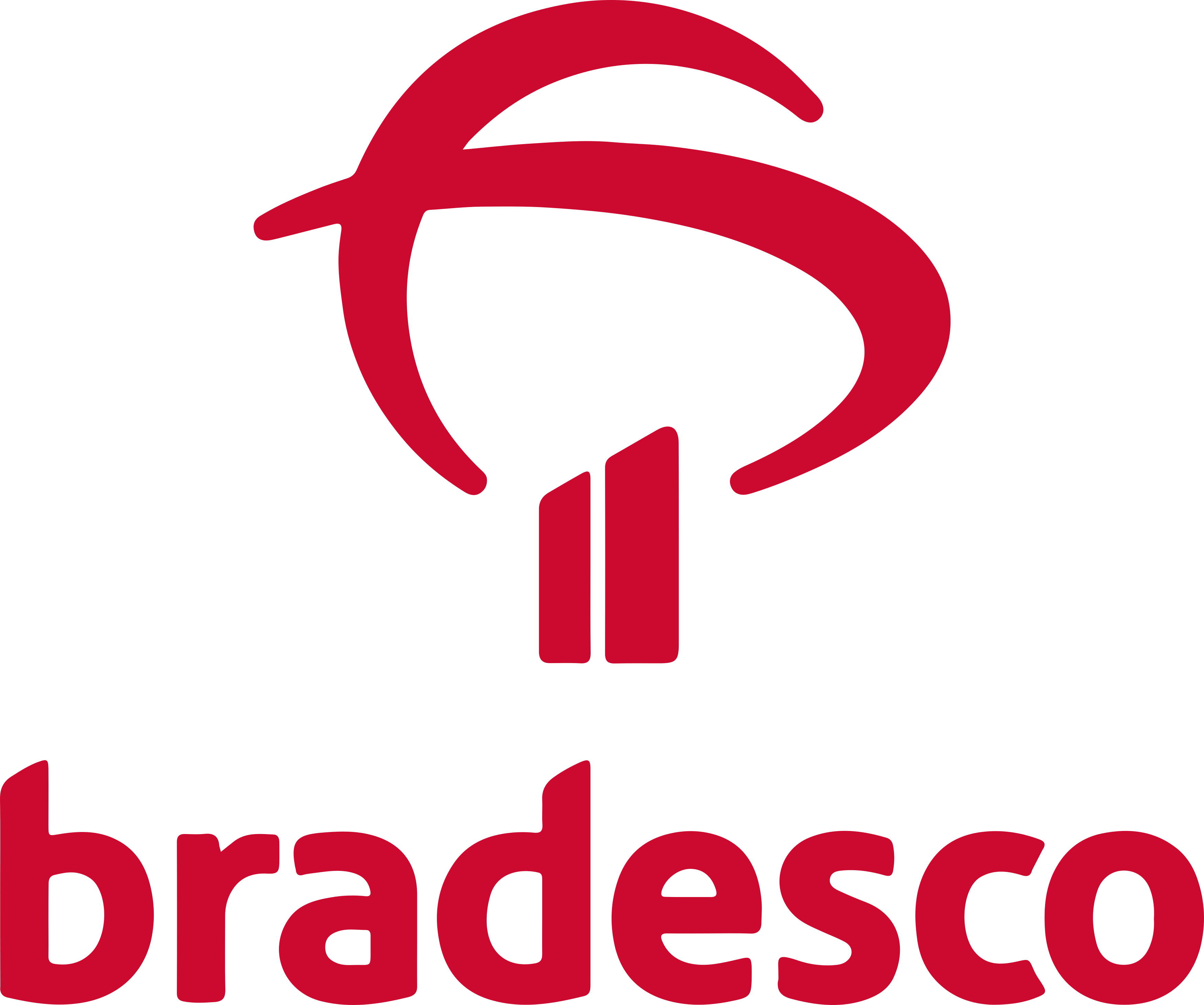 Bradesco: Cartão de crédito